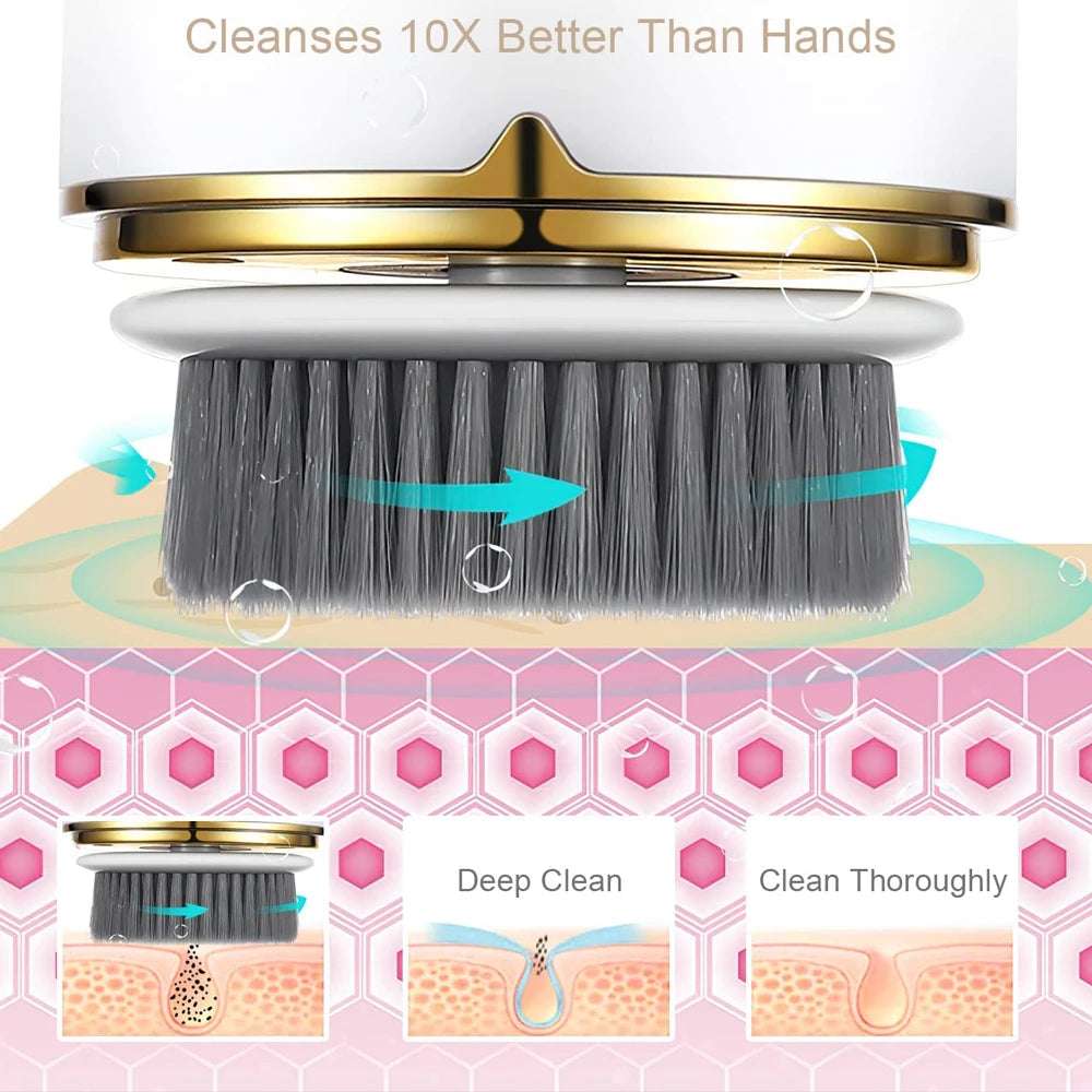 3 in 1 Ultrasonic Facial Cleanser Brush Electric Cleansing Face Brush 360 Rotate Deep Cleaning Brush Facial Skin Care Machine - HAYUDY