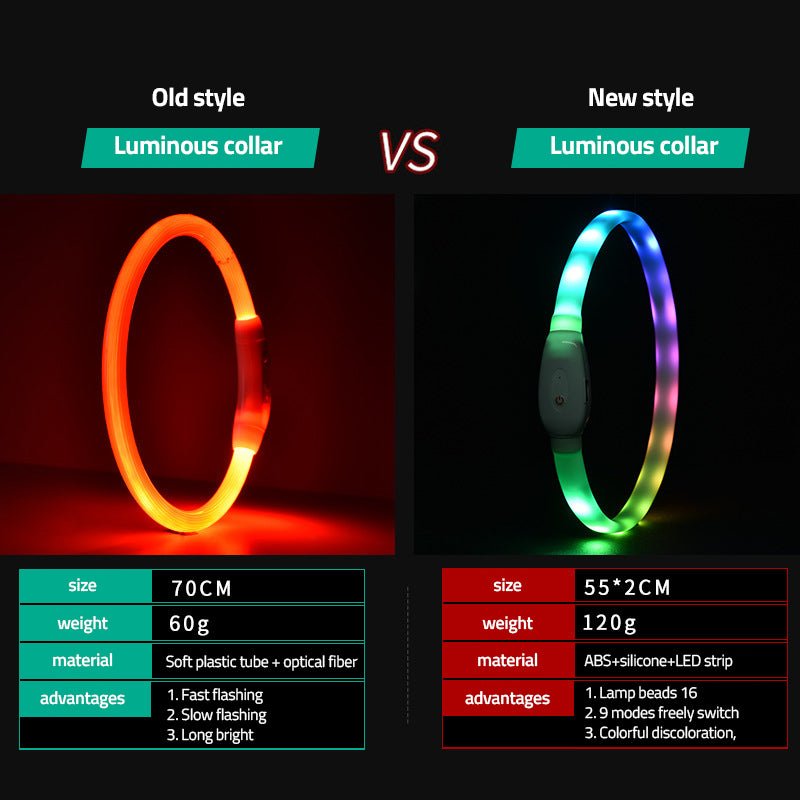 Pet Luminous Collar Pet Collar USB Charging Dog Night Aperture Led Collar Safe Dog Walking - HAYUDY